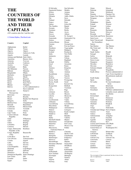 A Printable List Of The Countries Of The World And Their Capitals The Aloof